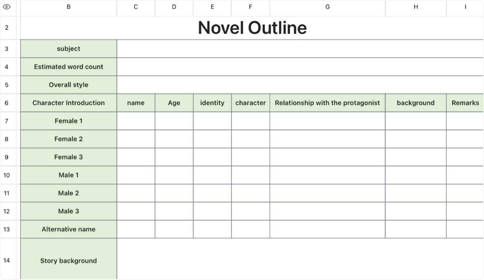 Novel outline 1